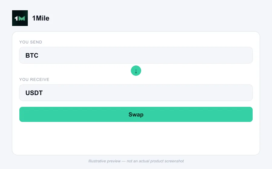 Illustrative swap flow preview for 1Mile - not an actual product screenshot