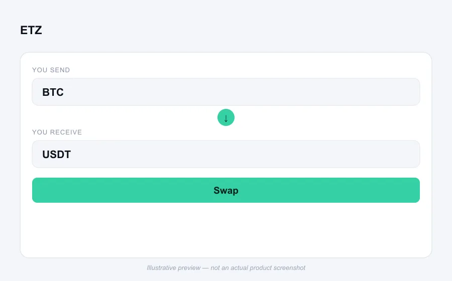 Illustrative swap flow preview for ETZ - not an actual product screenshot