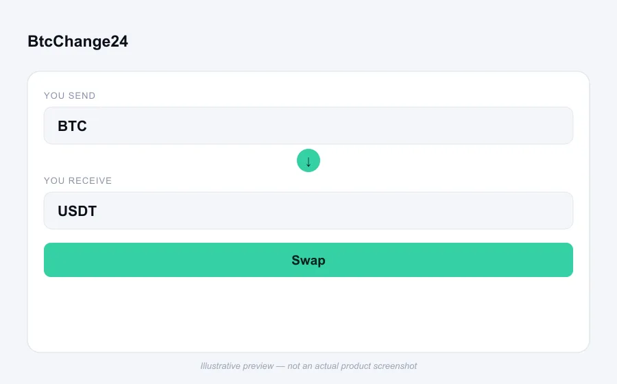 Illustrative swap flow preview for BtcChange24 - not an actual product screenshot