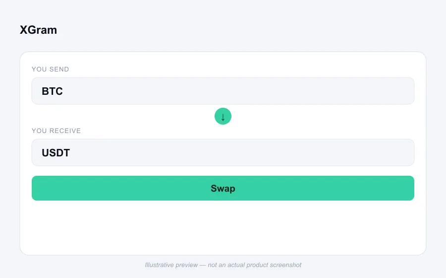 Illustrative swap flow preview for XGram - not an actual product screenshot