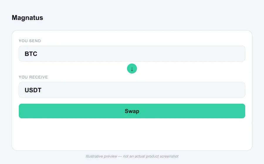 Illustrative swap flow preview for Magnatus - not an actual product screenshot