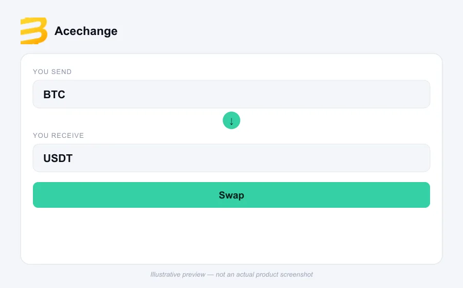 Illustrative swap flow preview for Acechange - not an actual product screenshot