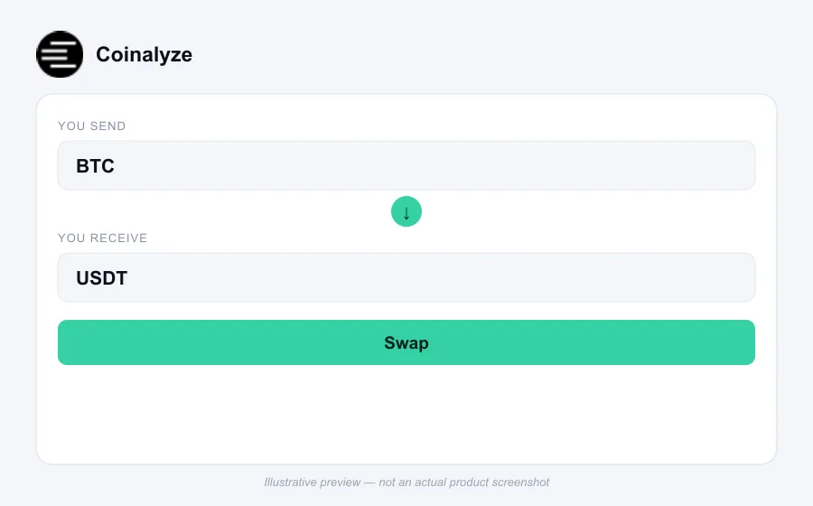 Illustrative swap flow preview for Coinalyze - not an actual product screenshot